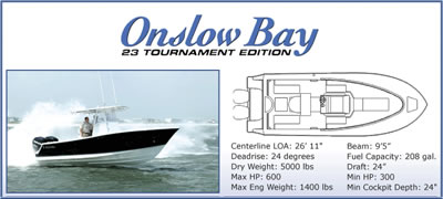 Onslow Bay Boatworks 